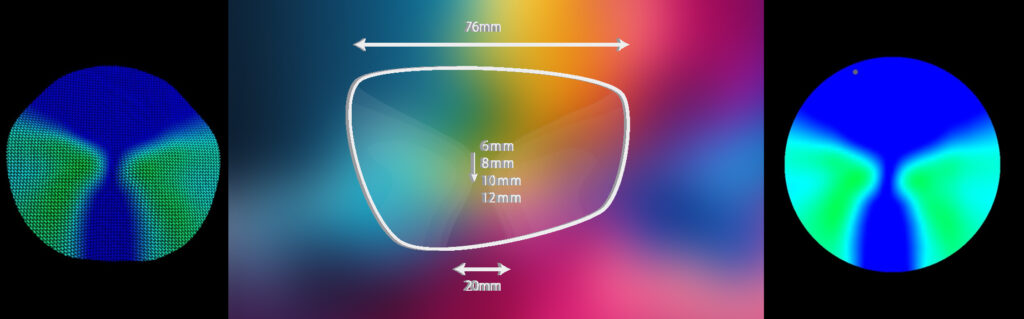 BASIC – Opto+